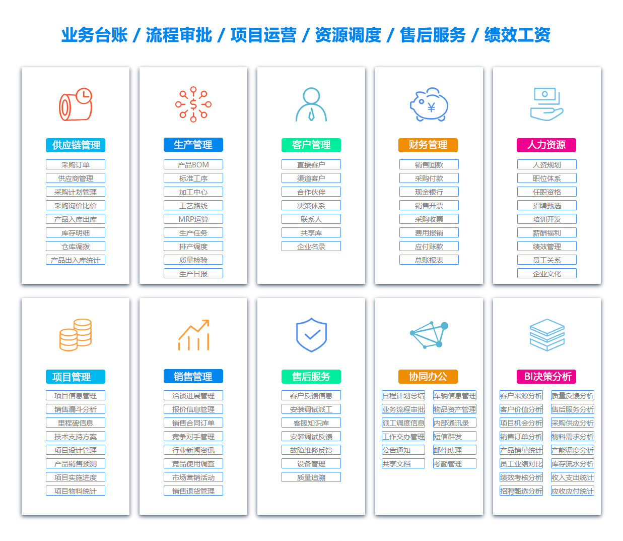 营口OA系统